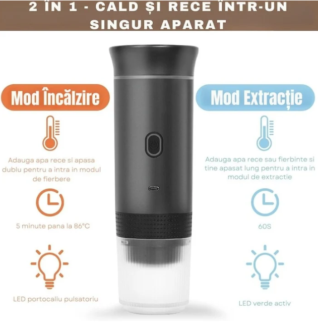 BrewGo™ – Espressor Portabil 3-în-1